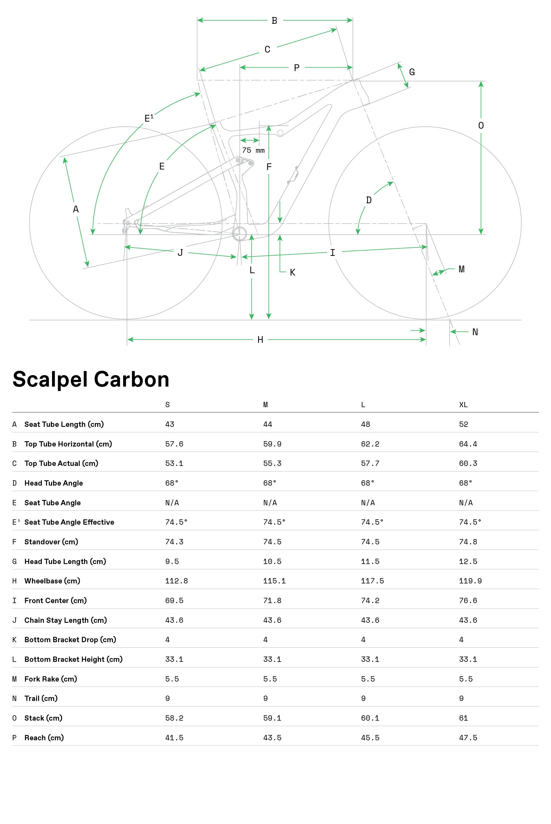 Scalpel Carbon 2 Lefty Cannondale 2025 Phoenix Yellow - GeometrĂa