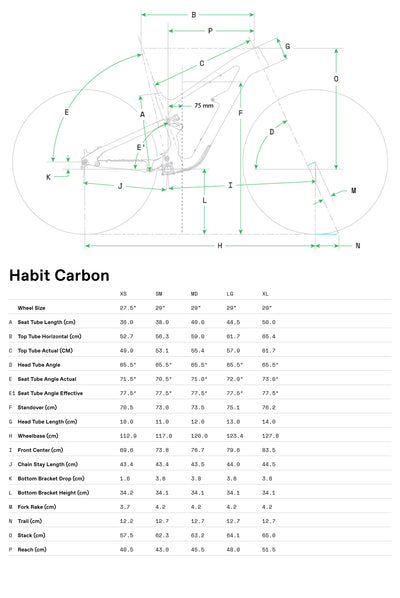 Bicicletas Trail Habit Carbon 1 AXS Cannondale 2024 Sonic Blue #10