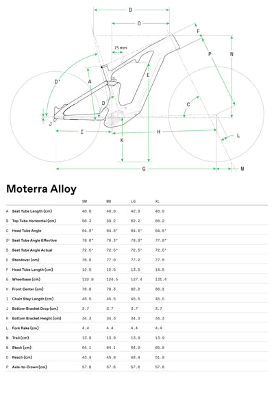 Moterra Neo 4 Plus Cannondale 2025 Obsidian #7
