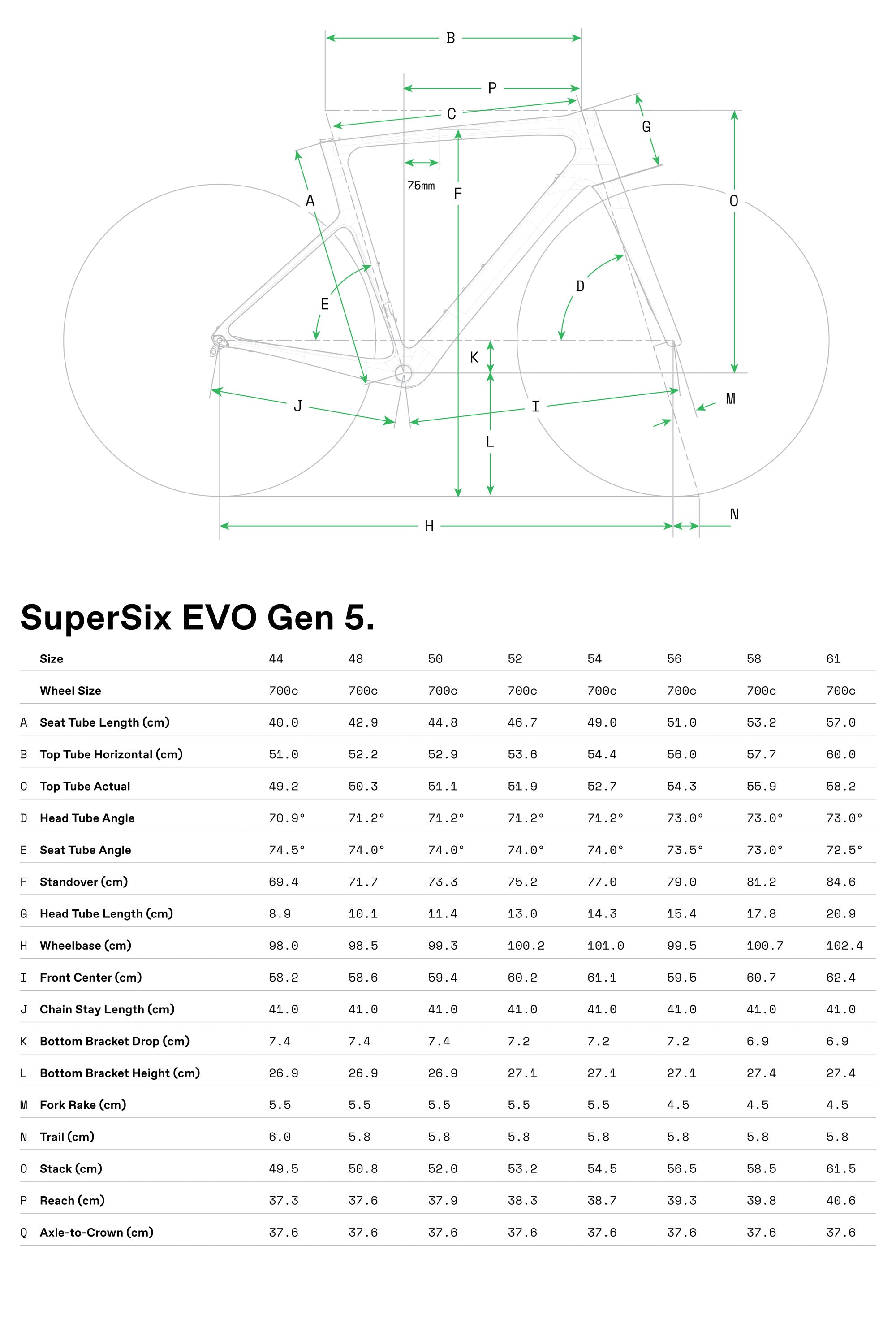 Cannondale SuperSix EVO LAB71 Cuadro 2026 Wow #5
