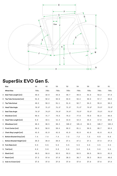 Cannondale SuperSix EVO 2 Manillar Una Pieza MoMo Design 2026 Tungsten Blue #9