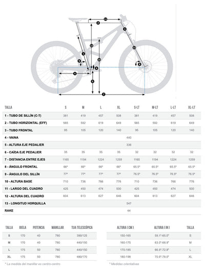Bicicletas Trail Orbea Occam M-Ltd 2022 Ice Green/Jade Green #2