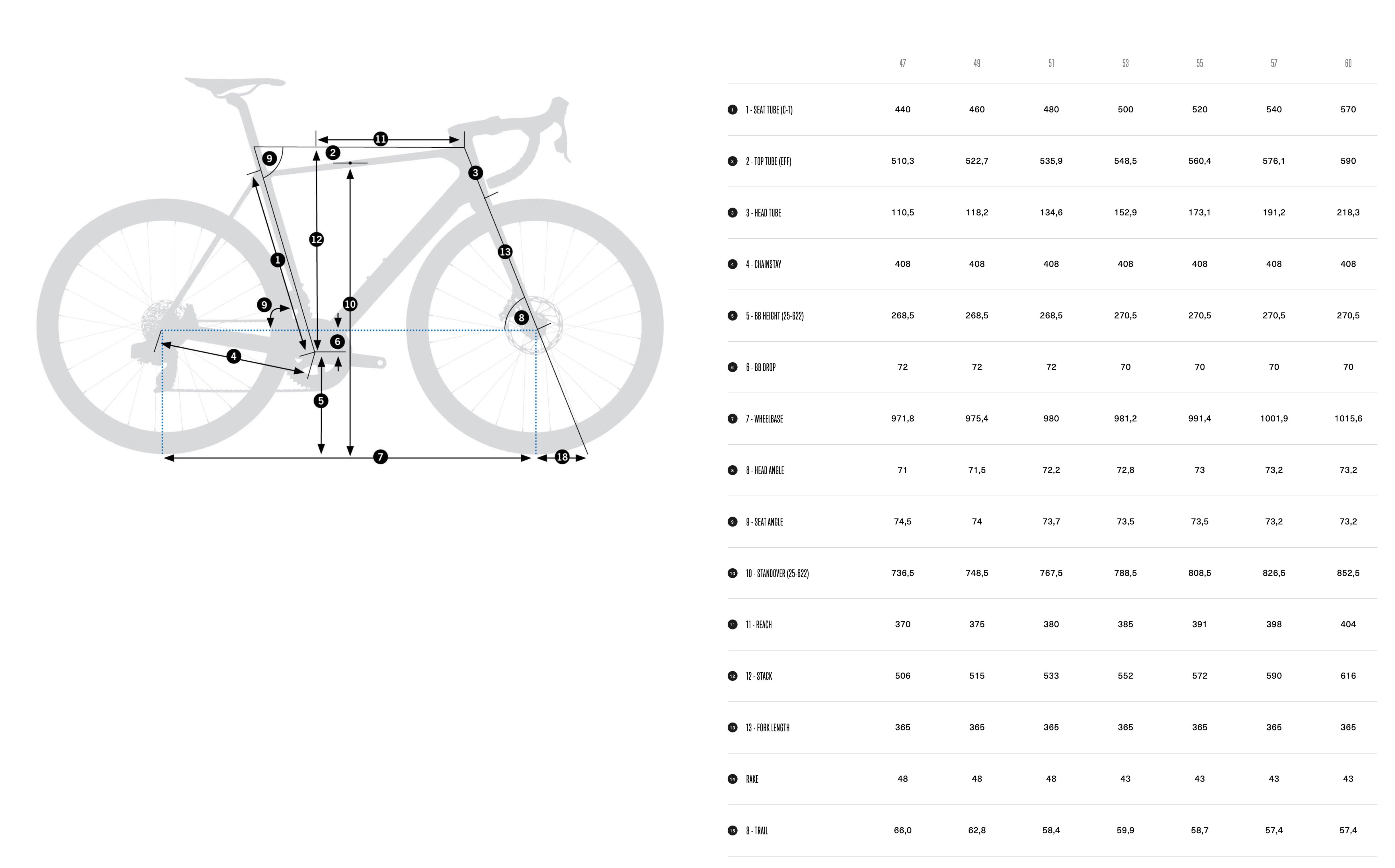 Bicicletas Carretera Orbea Orca M10i 2024 Replica Lotto-Dstny #4
