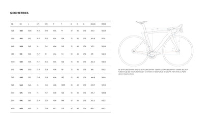 Pinarello F7 DT Swiss A1800 Spline E300-Fastest Green Ultegra Di2 12v #4