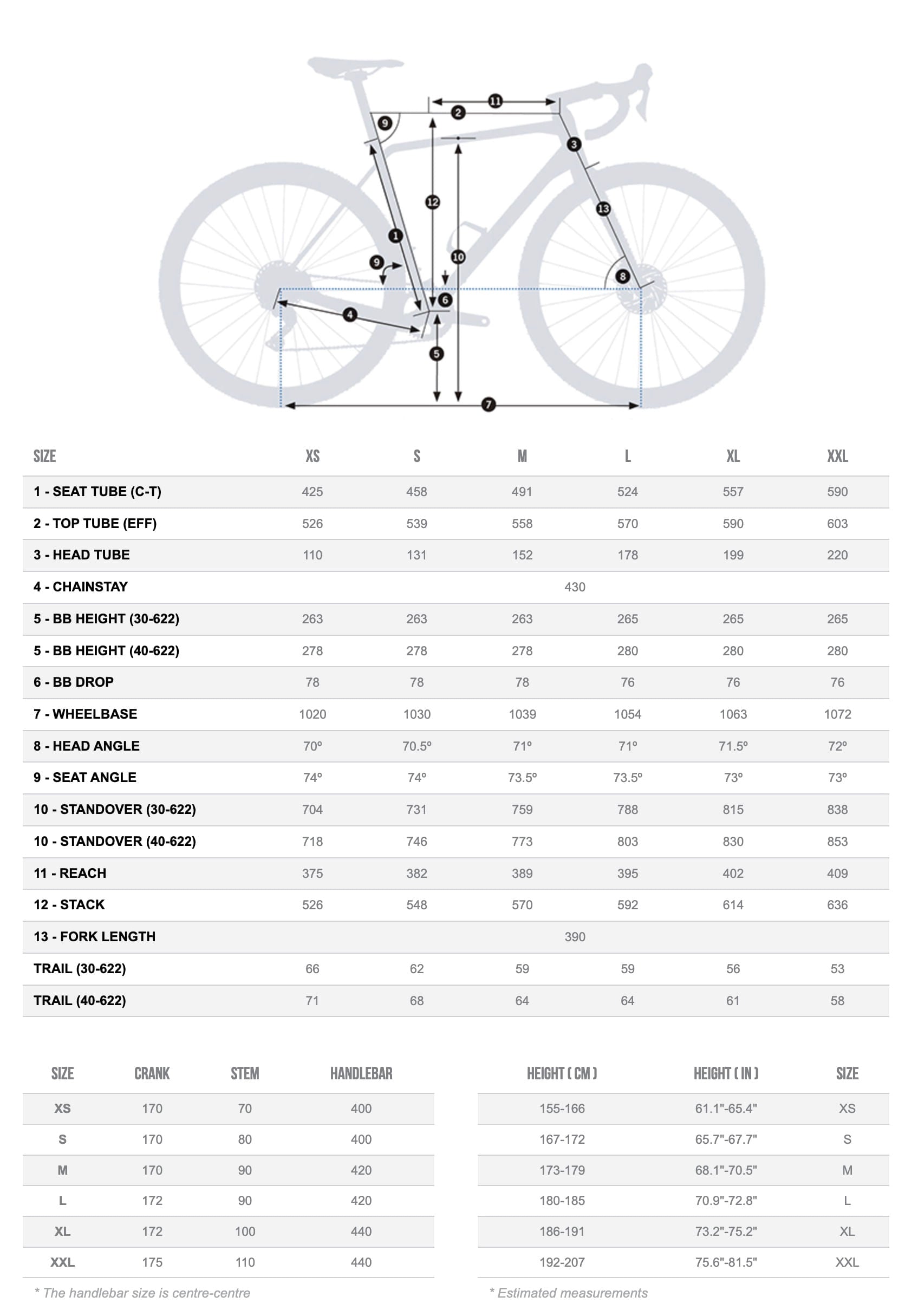 Bicicletas Gravel Orbea Terra M20team 2024 Ivory White/Spicy Lime Gloss #2