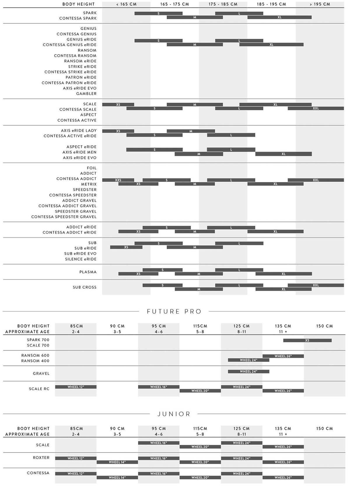 Cuadro Amortiguador Scott Ransom 900 RC HMX 2026 Mistyade Green #4